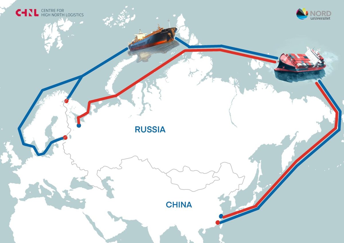 Çin'in yeni Arktik yolu - Cluster Collaboration EU