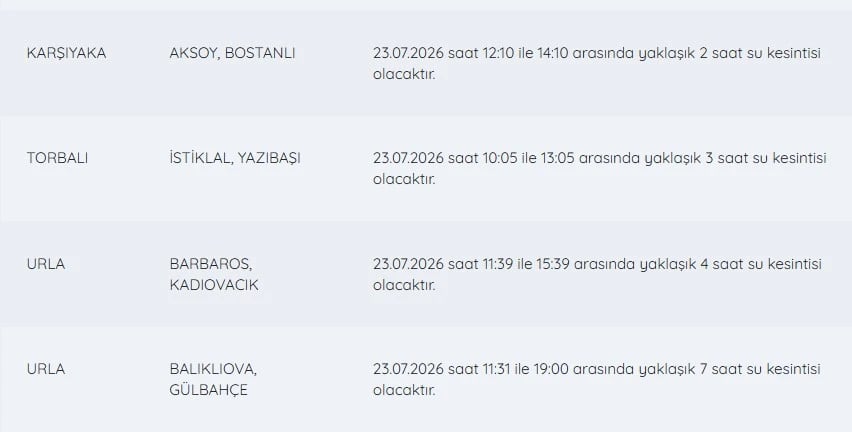 İZSU kesintiler listesi | 23 Temmuz İzmir'de su kesintisi var mı, nerelerde, ne zaman tamir olur?