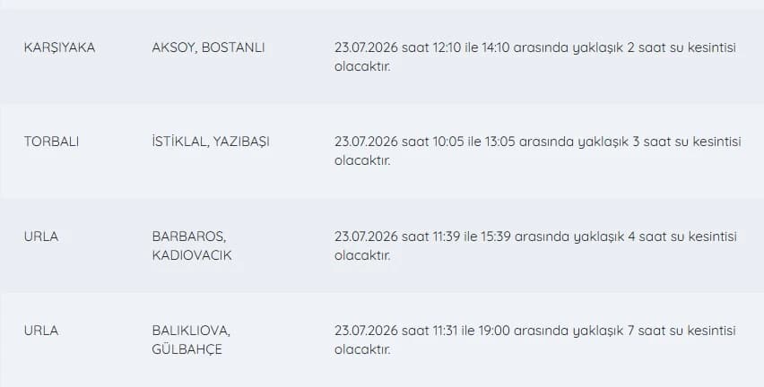 İZSU kesintiler listesi | 23 Temmuz İzmir'de su kesintisi var mı, nerelerde, ne zaman tamir olur?