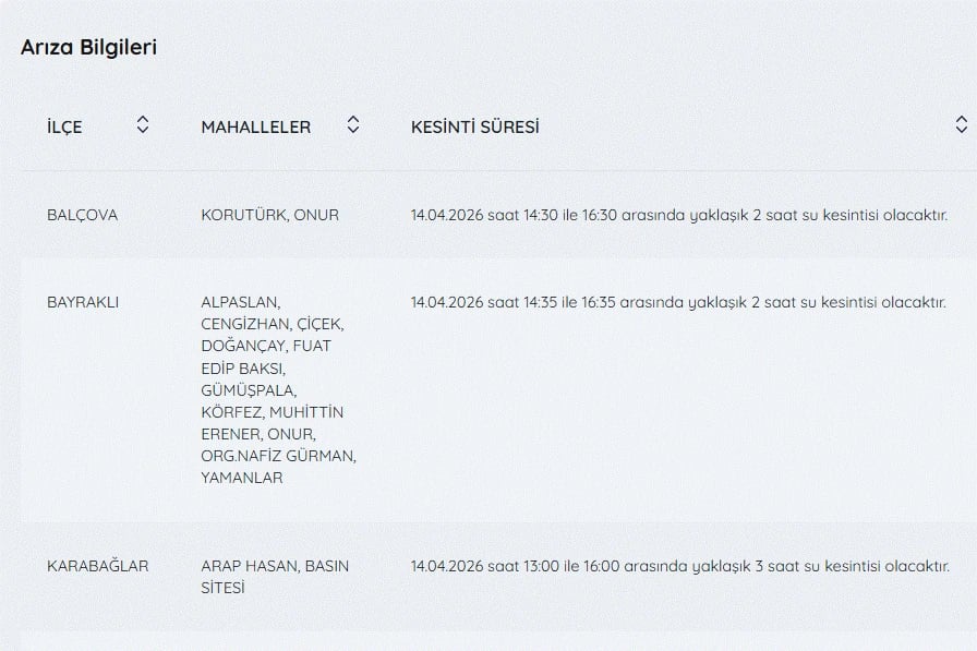 İZSU kesinti listesi | 14 Nisan İzmir'de su kesintisi var mı, nerelerde, ne zaman düzelecek?