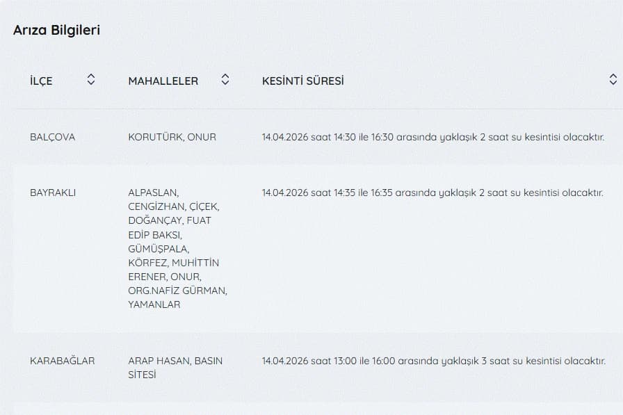 İZSU kesinti listesi | 14 Nisan İzmir'de su kesintisi var mı, nerelerde, ne zaman düzelecek?