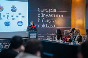 Girişim dünyasının buluşma noktası Take Off başlıyor