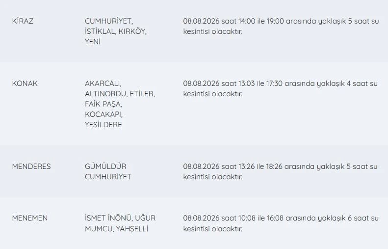 İZSU kesintiler listesi | 8 Ağustos İzmir'de su kesintisi var mı, nerelerde, ne zaman tamir edilecek?