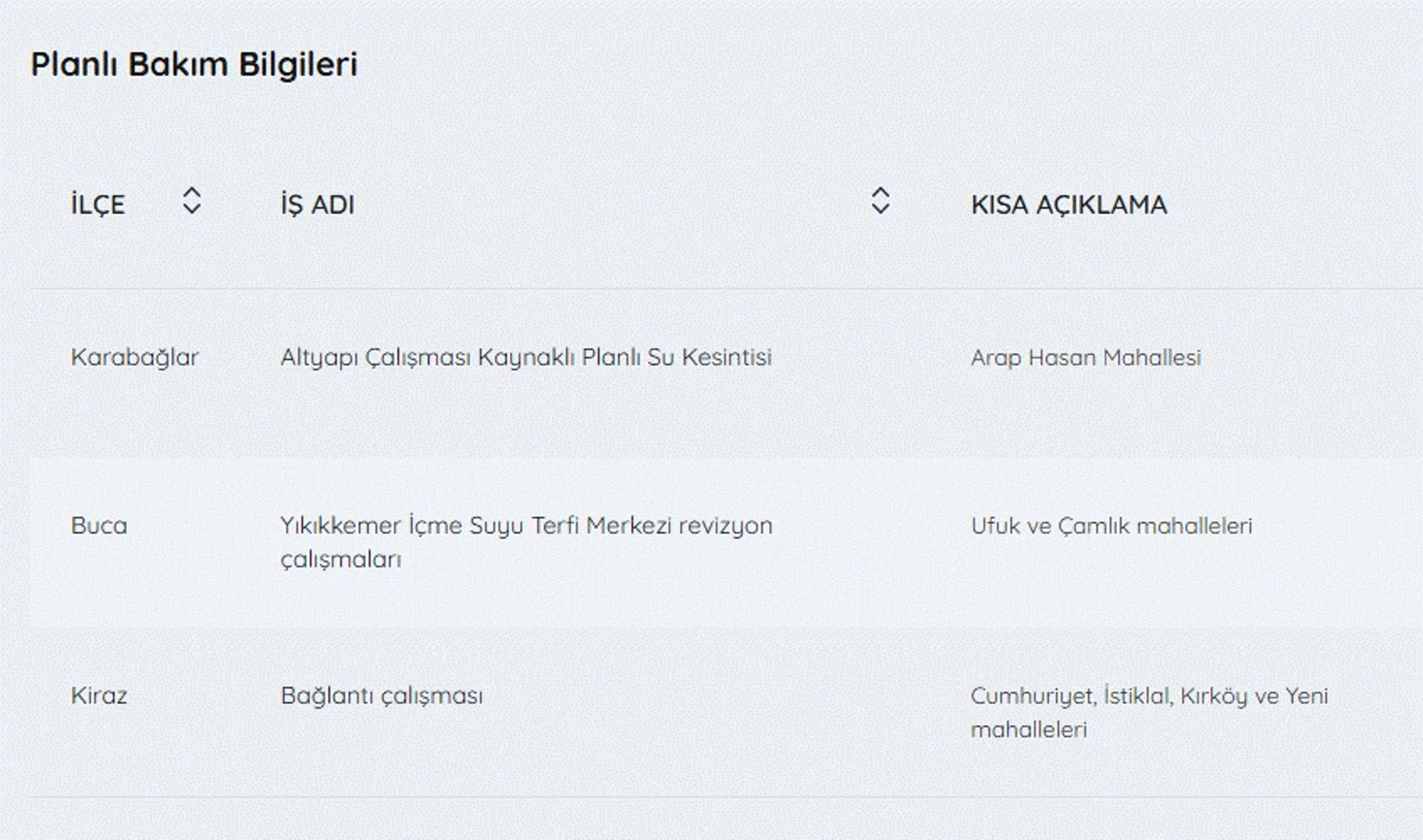 Galeri Fotoğrafı