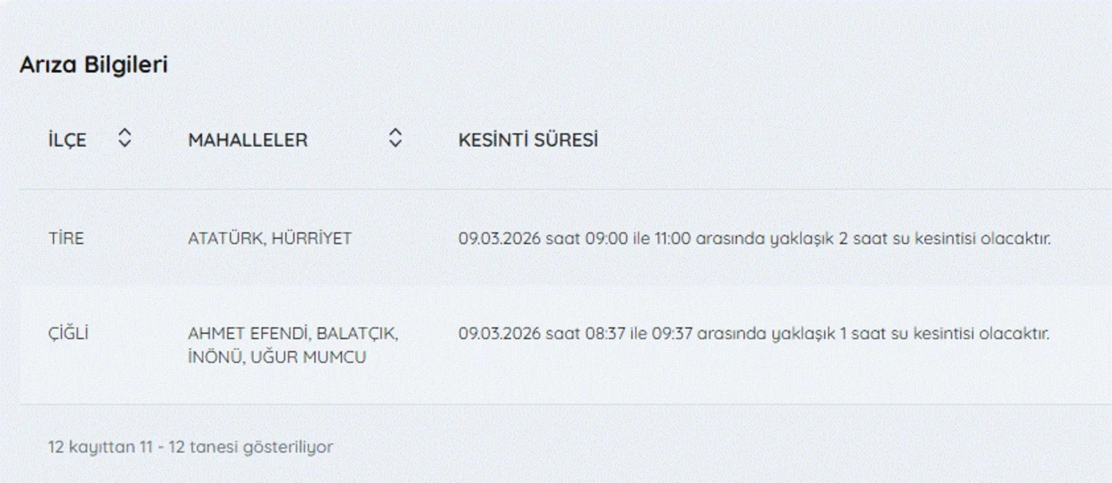 Galeri Fotoğrafı