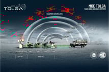 MKE TOLGA yakın hava savunma sistemi ilk atışlı testinde yüzde 100 başarı sağladı