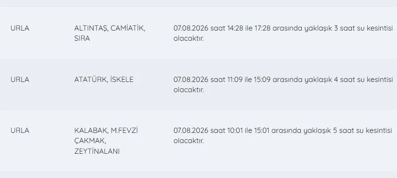 İZSU kesintiler listesi | 7 Ağustos İzmir'de su kesintisi nerelerde var, ne zaman düzelir?
