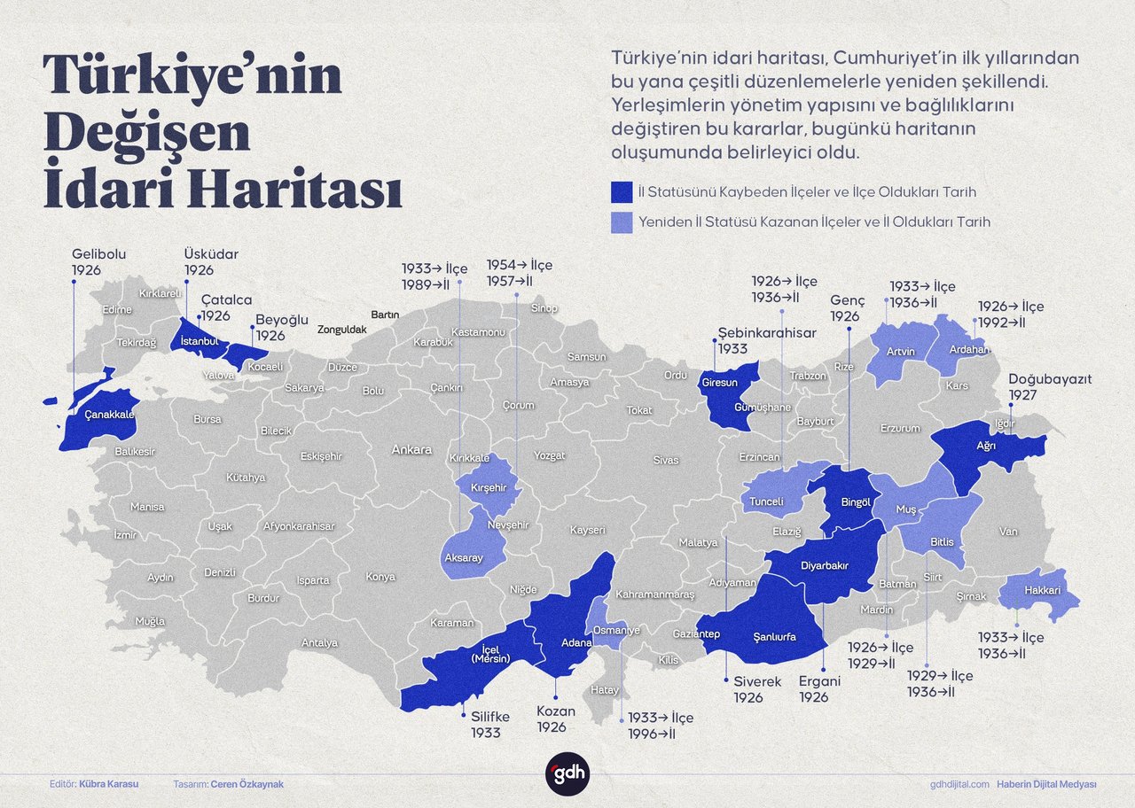 Bugün ilçe olarak bildiğimiz bazı yerlerin bir zamanlar il olduğunu biliyor muydunuz?