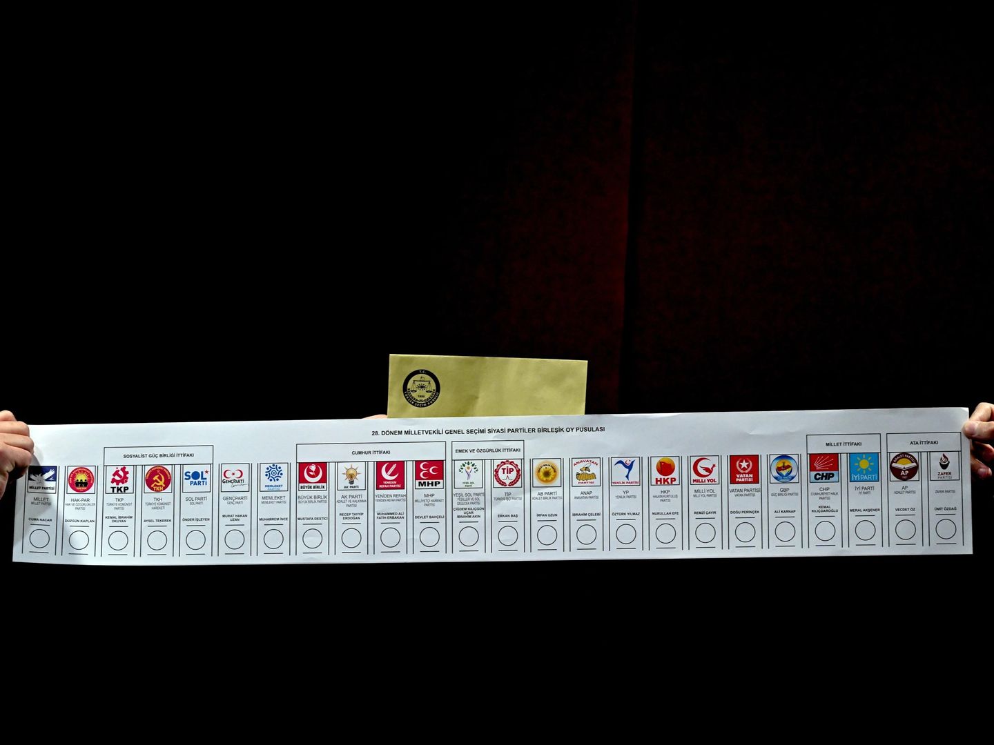 Erken seçim tartışmalarında son tablo: AK Parti önde