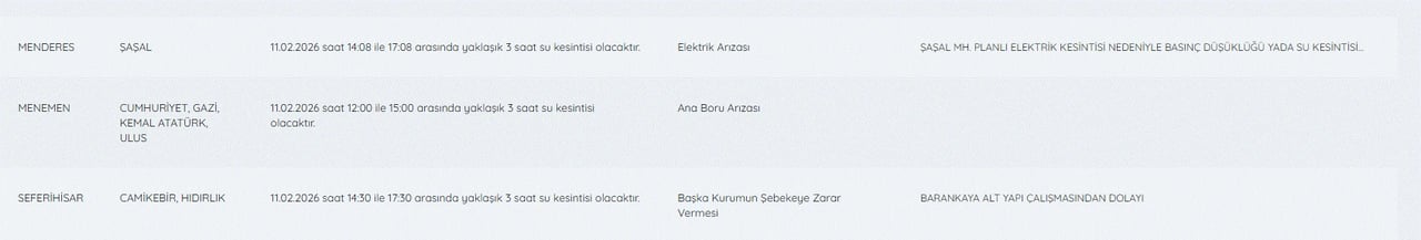 İZSU su kesintileri listesi | 11 Şubat İzmir'de su kesintisi var mı, nerelerde, ne zaman tamir edilecek?