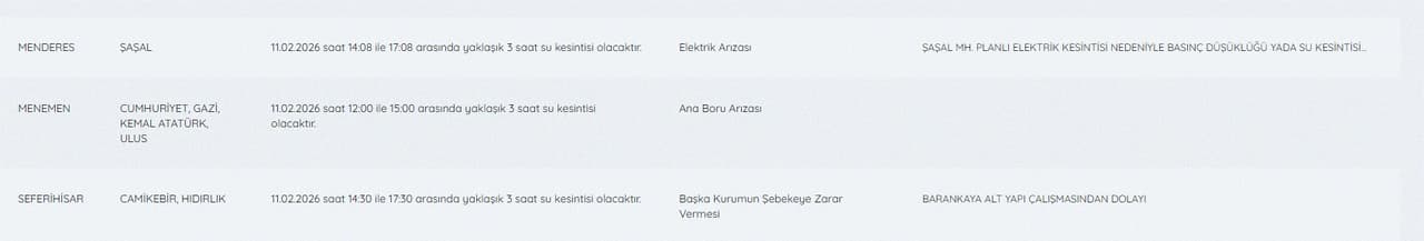 İZSU su kesintileri listesi | 11 Şubat İzmir'de su kesintisi var mı, nerelerde, ne zaman tamir edilecek?