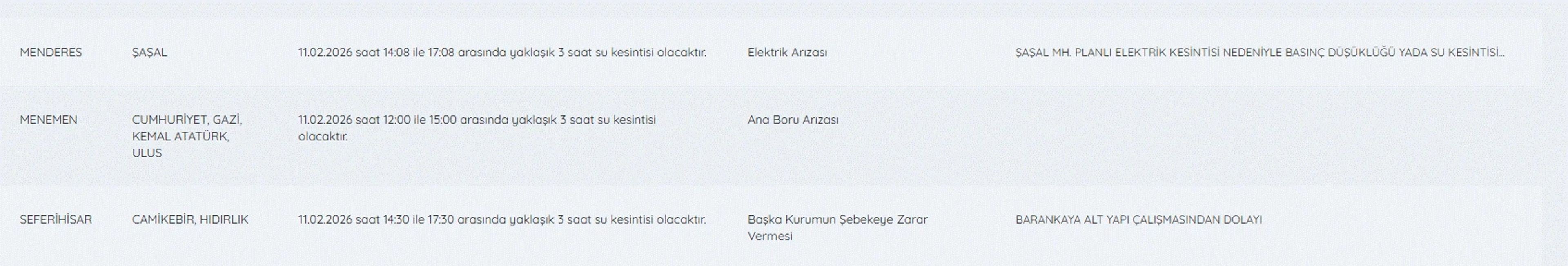 Galeri Fotoğrafı
