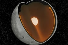 Ay’ın gizli yüzü buz kesti: Karanlık taraf aynı zamanda en soğuk taraf