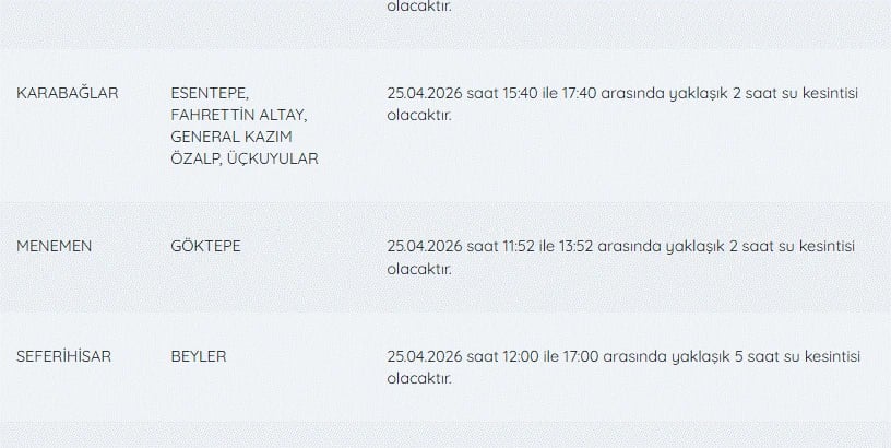 İZSU kesintiler listesi | 25 Nisan İzmir'de su kesintisi var mı, ne zaman düzelir, hangi ilçelerde?