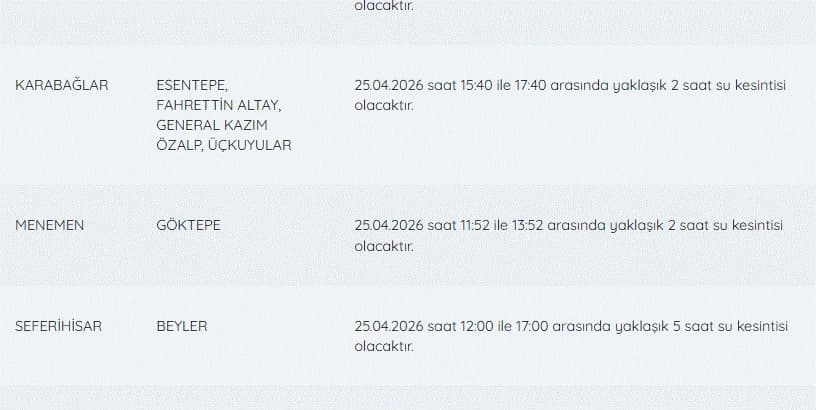 İZSU kesintiler listesi | 25 Nisan İzmir'de su kesintisi var mı, ne zaman düzelir, hangi ilçelerde?