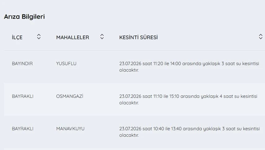 İZSU kesintiler listesi | 23 Temmuz İzmir'de su kesintisi var mı, nerelerde, ne zaman tamir olur?
