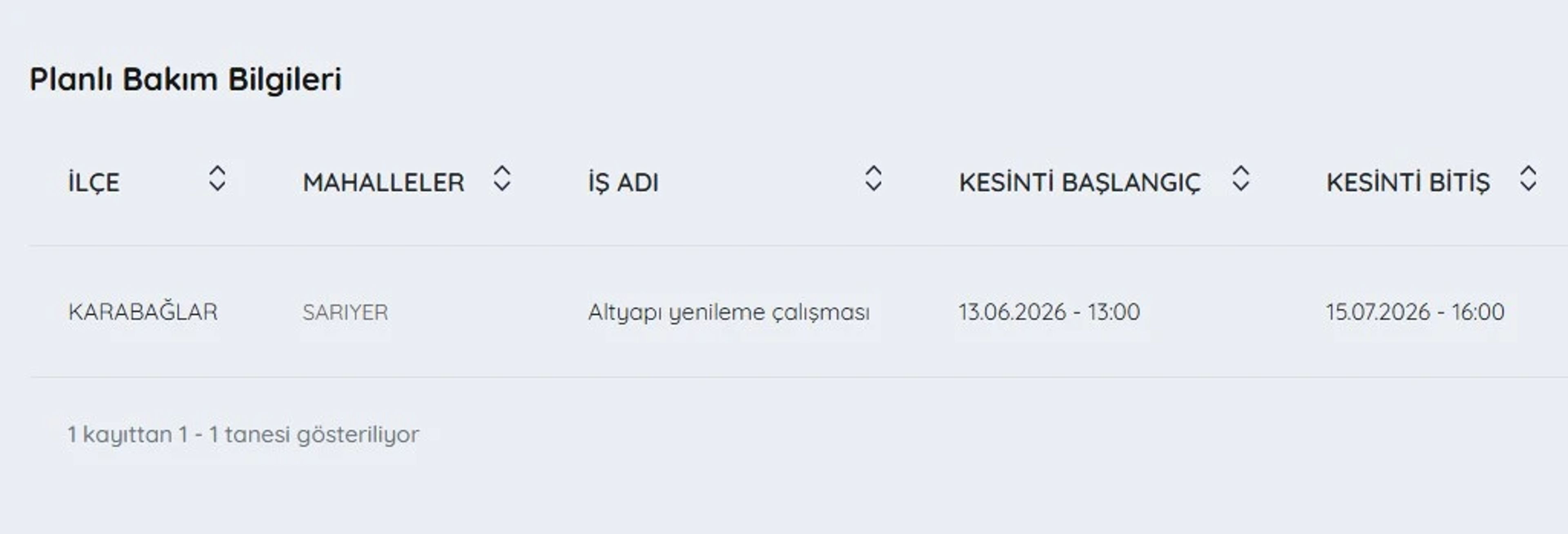 İZSU kesintiler listesi | 20 Haziran İzmir'de su kesintisi var mı, nerelerde, ne zaman düzelecek? - 3. fotoğraf