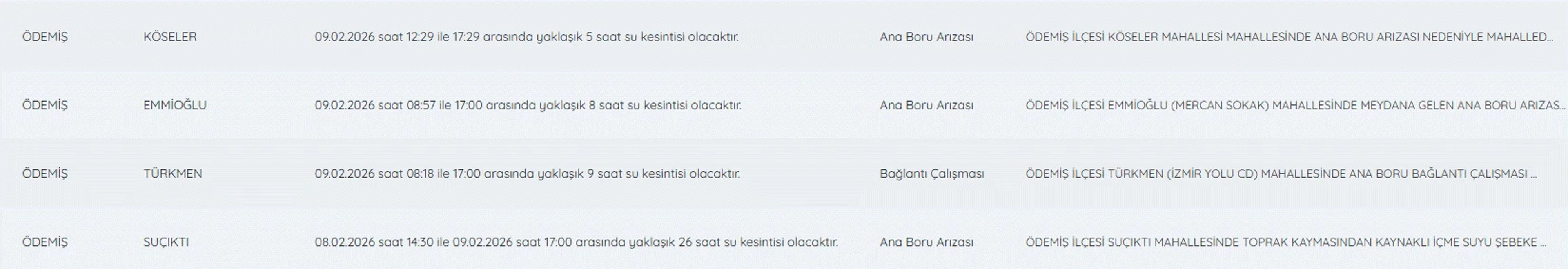 Galeri Fotoğrafı