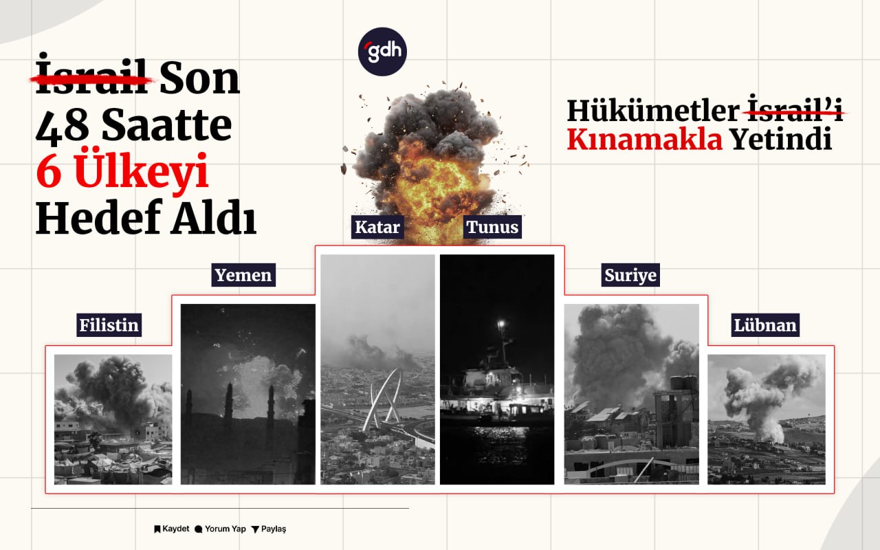 İsrail, son 48 saatte 6 ülkeye saldırdı