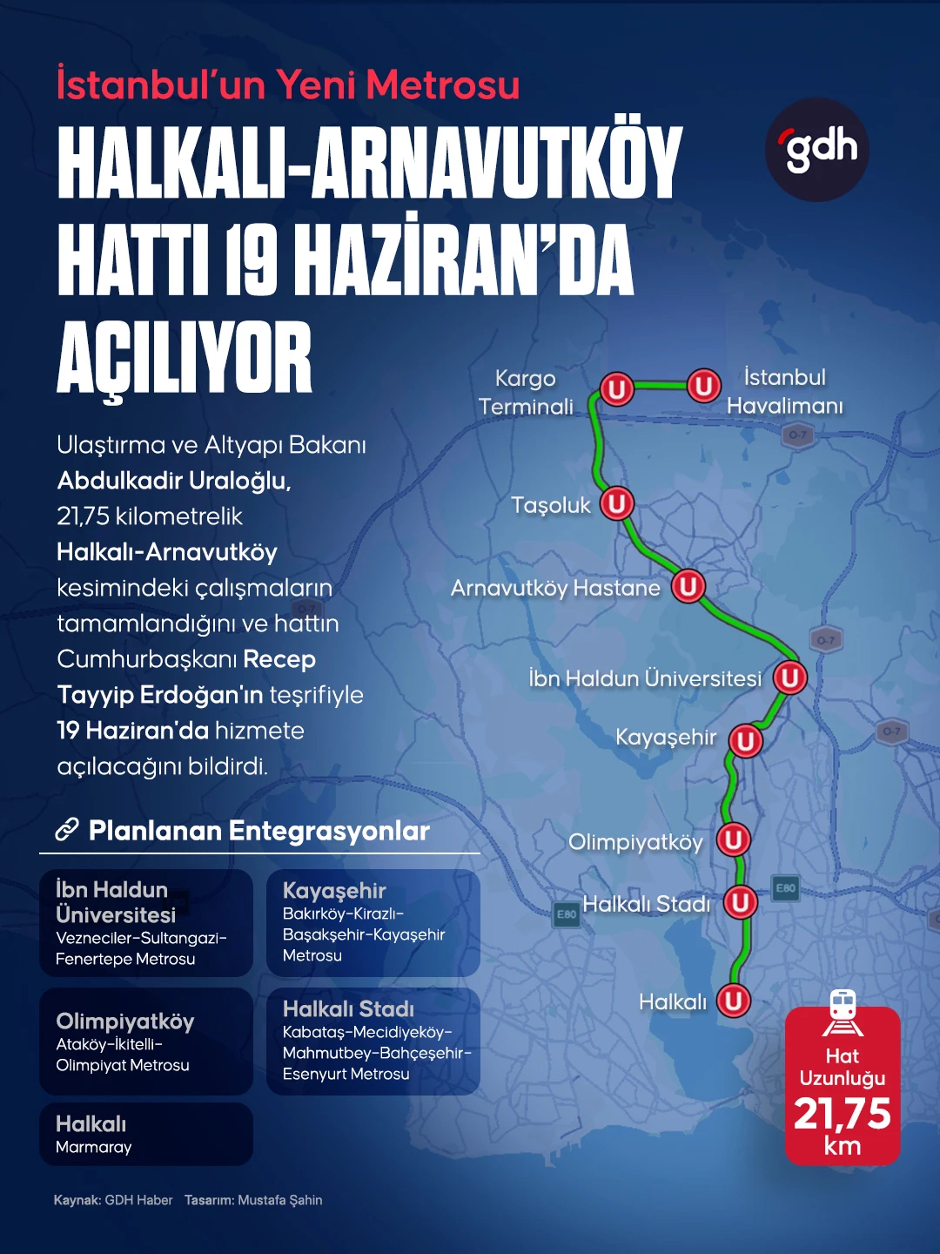 İstanbul'un yeni ulaşım projesi olan 21,75 kilometrelik Halkalı-Arnavutköy metro hattı 19 Haziran'da hizmete giriyor.