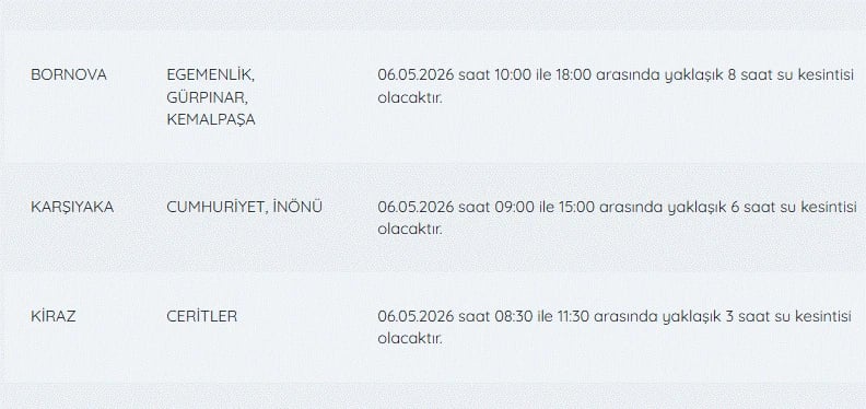 İZSU kesintiler listesi | 6 Mayıs İzmir'de su kesintisi var mı, nerelerde, ne zaman tamir olacak?