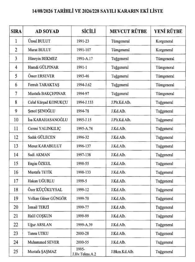 Jandarma'da terfi heyecanı! 7 general ve 18 albay bir üst rütbeye yükseltildi