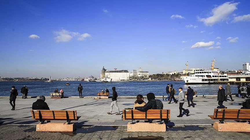 Haftalık hava durumu