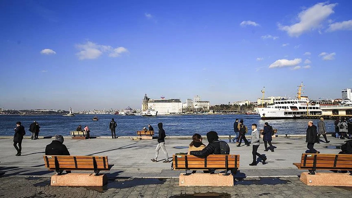 Haftalık hava durumu