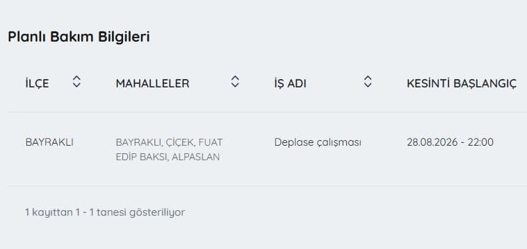 İZSU kesintileri 29 Ağustos | 29 Ağustos İzmir'de su kesintisi var mı, ne zaman düzelecek?