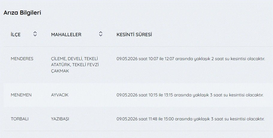 İZSU kesintiler listesi | 9 Mayıs İzmir'de su kesintisi var mı, hangi ilçelerde, ne zaman tamir olacak?