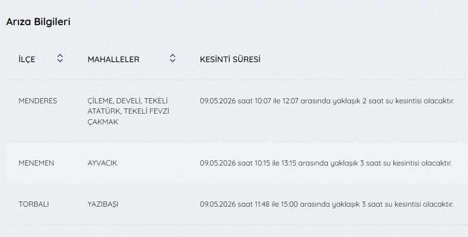 İZSU kesintiler listesi | 9 Mayıs İzmir'de su kesintisi var mı, hangi ilçelerde, ne zaman tamir olacak?