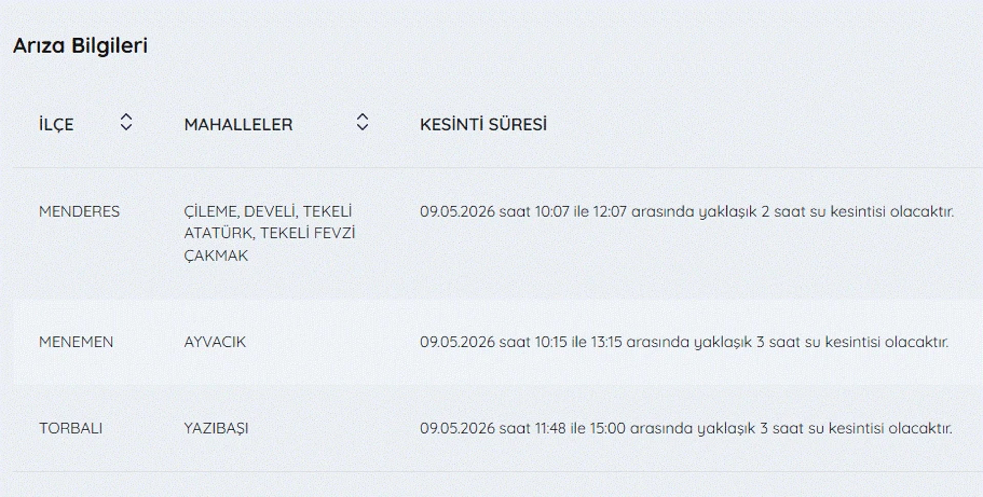 Galeri Fotoğrafı