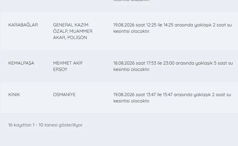 İzmir'de su kesintisi var mı, ne zaman tamir olacak? İZSU kesintiler listesi 19 Ağustos