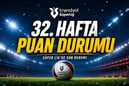 Süper Lig puan durumu | TFF ile 32. hafta Süper Lig puan durumu sıralama tablosu nasıl?