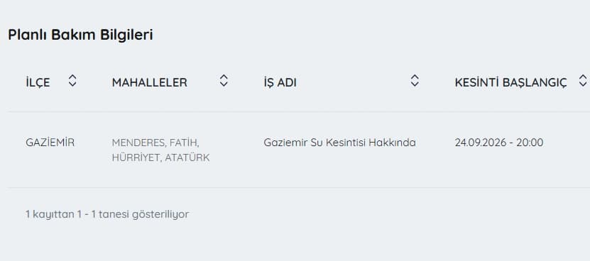 İZSU kesintiler listesi | 25 Eylül İzmir'de su kesintisi var mı, nerelerde, ne zaman düzelir?