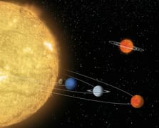 NASA'dan dikkat çeken açıklama: Sayıları 6 bine ulaştı