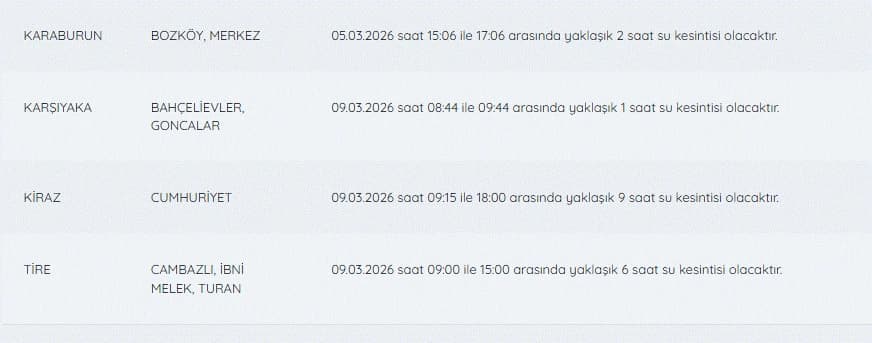 9 Mart İzmir'de su kesintisi var mı, nerelerde, ne zaman düzelecek? 9 Mart İZSU kesintiler listesi