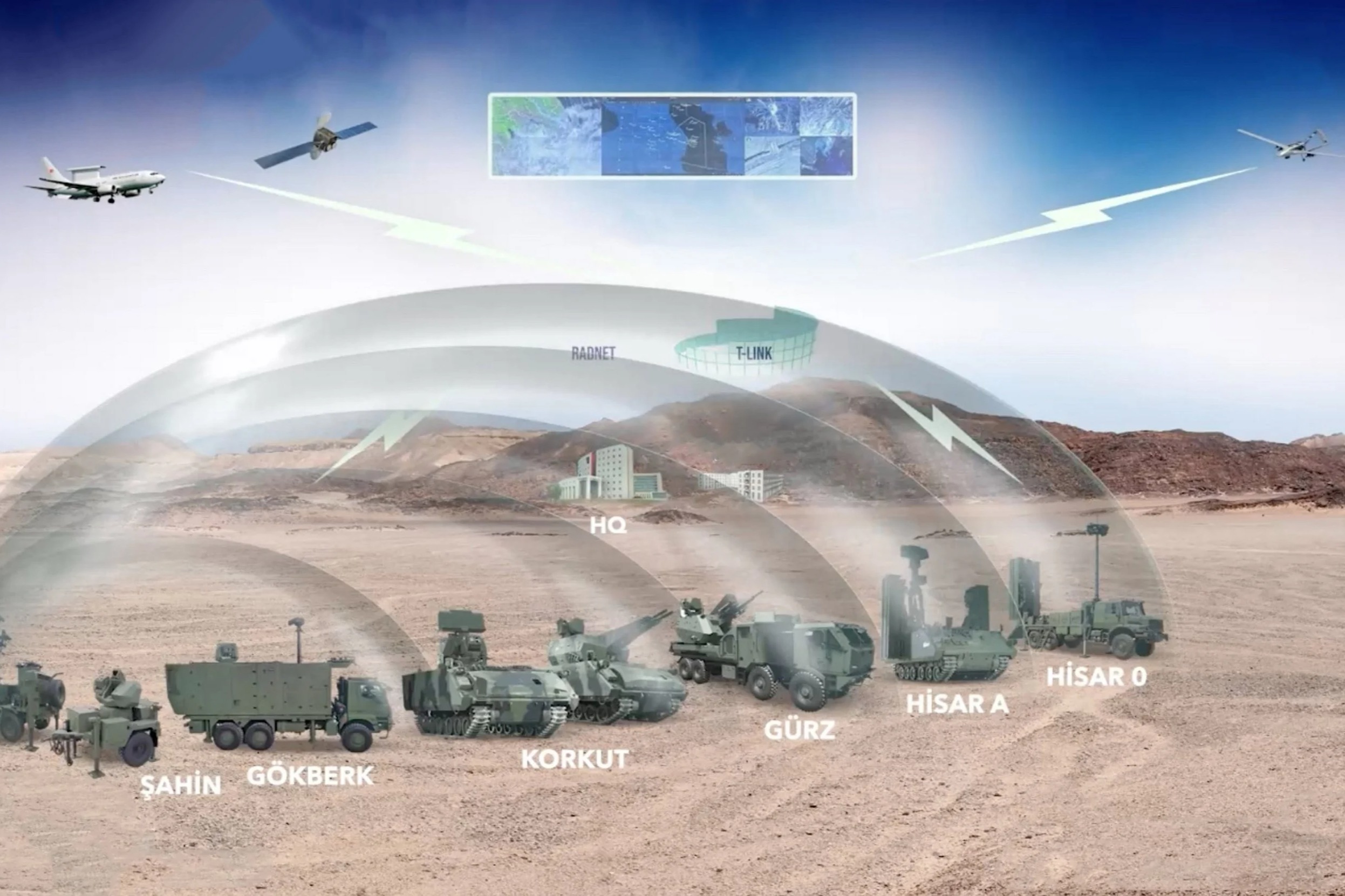 Türkiye to Expand ‘Steel Dome’ Air Defense Nationwide