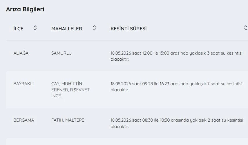 İZSU kesintiler listesi | 18 Mayıs İzmir'de su kesintisi var mı, hangi ilçelerde, ne zaman tamir edilecek?