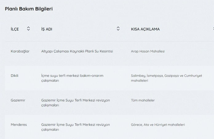 Galeri Fotoğrafı