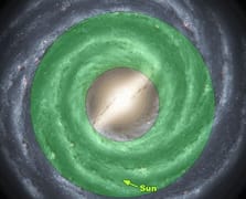 Dış galakside yaşanabilir gezegen potansiyeli artıyor