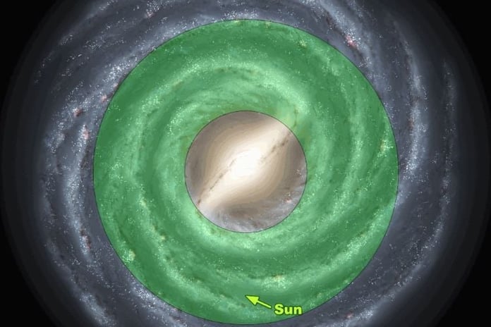 Dış galakside yaşanabilir gezegen potansiyeli artıyor