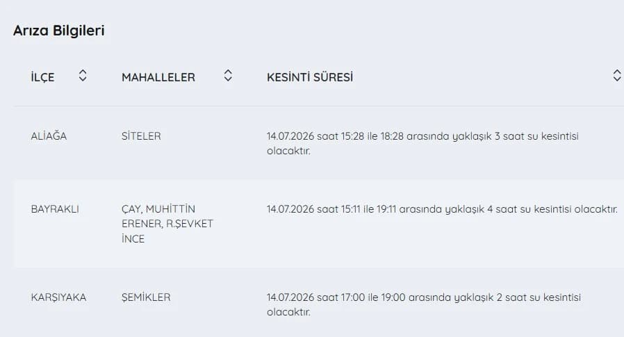 İZSU kesintiler listesi | 14 Temmuz İzmir'de su kesintisi var mı, nerelerde, ne zaman düzelecek?