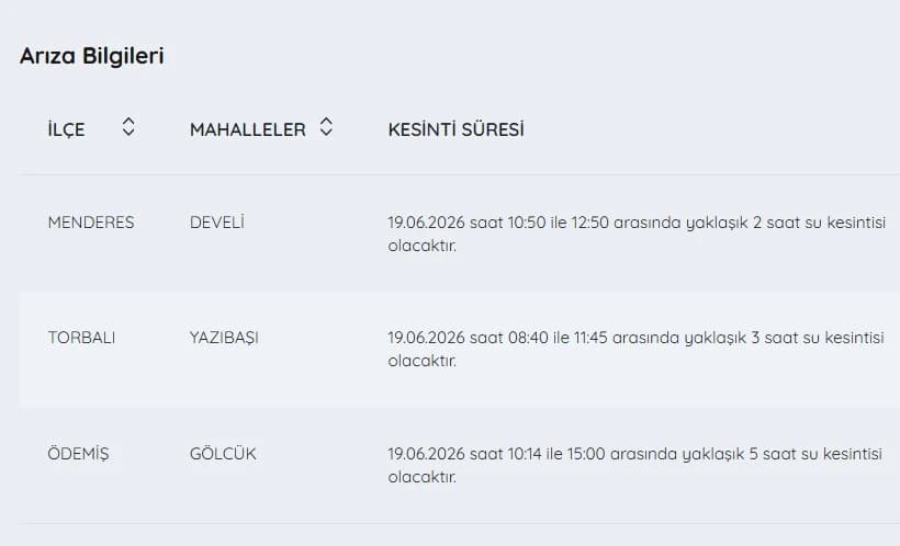 İZSU kesintiler listesi | 19 Haziran Cuma bugün İzmir'de su kesintisi var mı, nerelerde, ne zaman düzelecek?