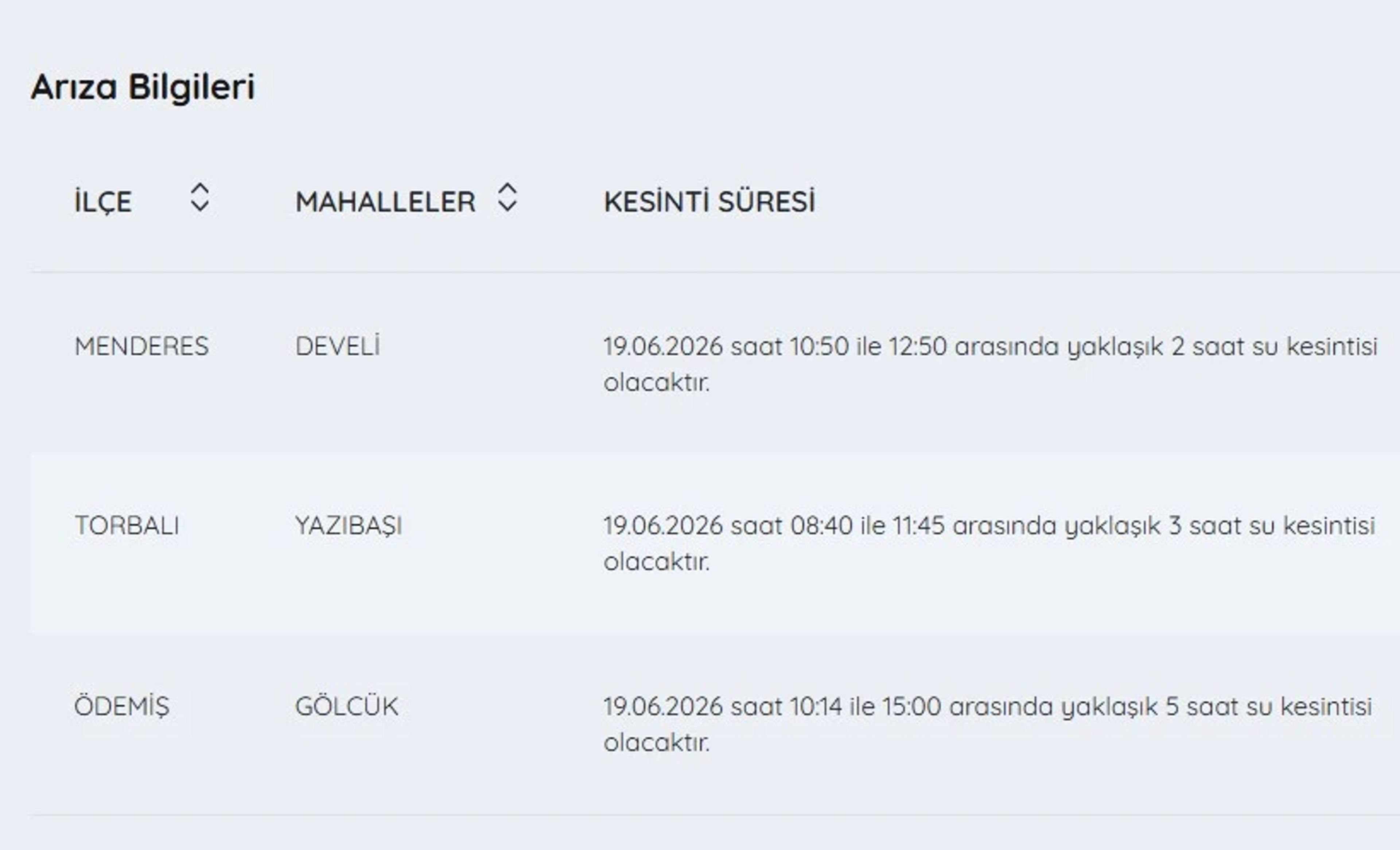İZSU kesintiler listesi | 19 Haziran 2026 bugün İzmir'de su kesintisi var mı, nerelerde, ne zaman düzelecek? - 7. fotoğraf