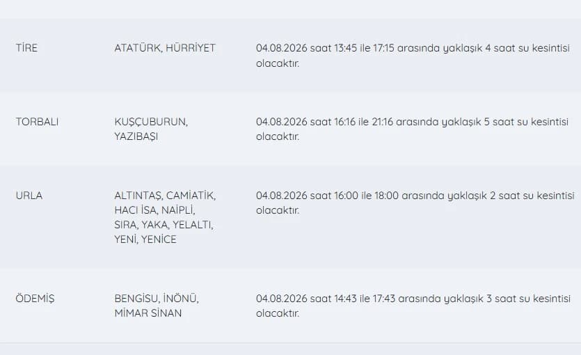 İzmir'de su kesintisi var mı, hangi ilçelerde? 4 Ağustos İZSU kesintiler listesi