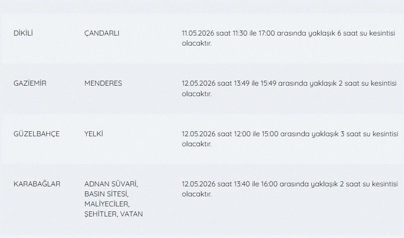İzmir'de su kesintisi var mı, nerelerde, ne zaman düzelir? 12 Mayıs İZSU kesintiler listesi