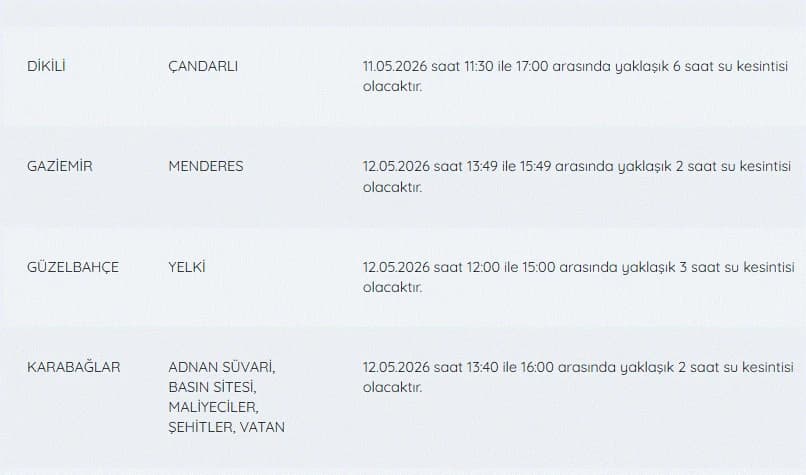 İzmir'de su kesintisi var mı, nerelerde, ne zaman düzelir? 12 Mayıs İZSU kesintiler listesi