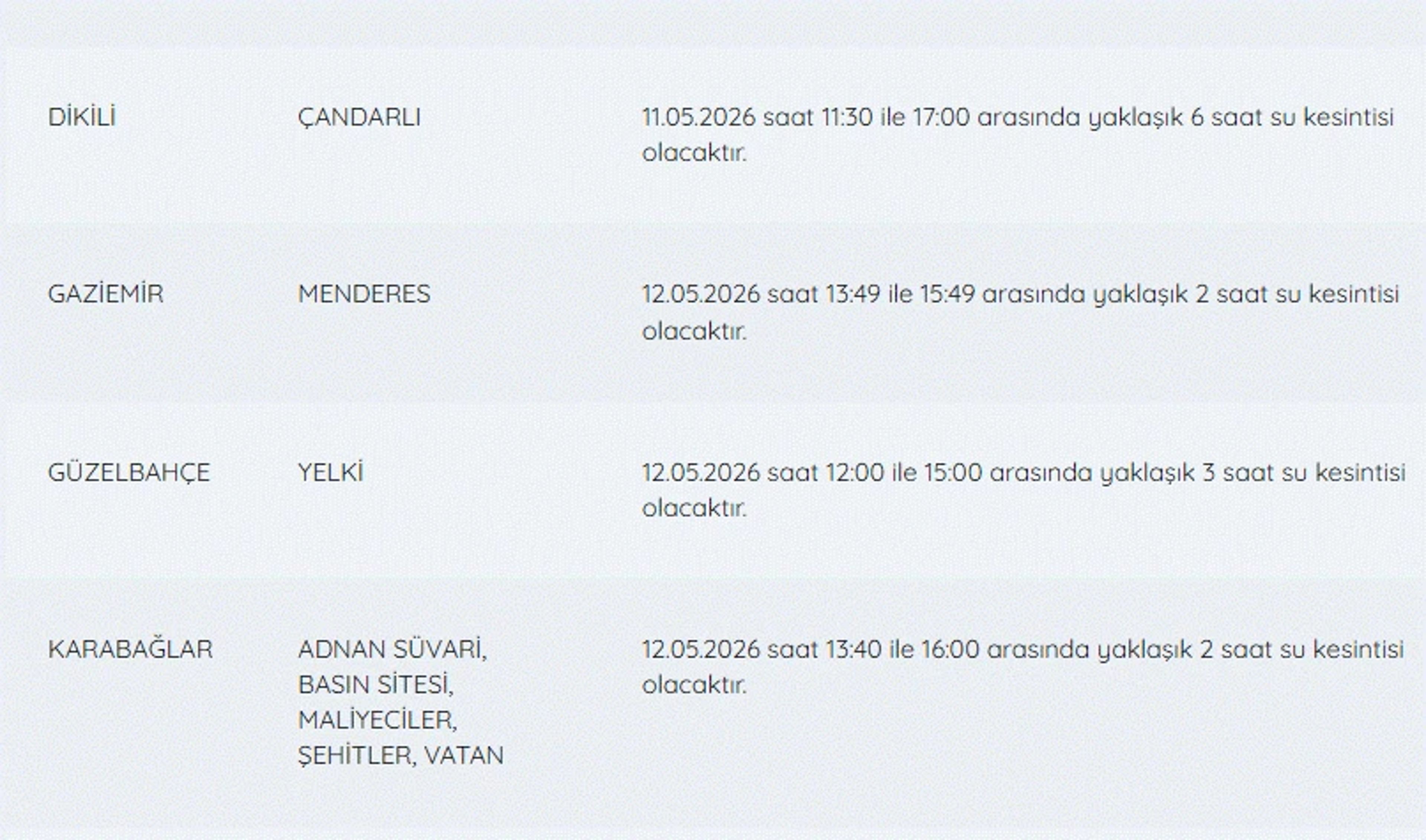 Galeri Fotoğrafı