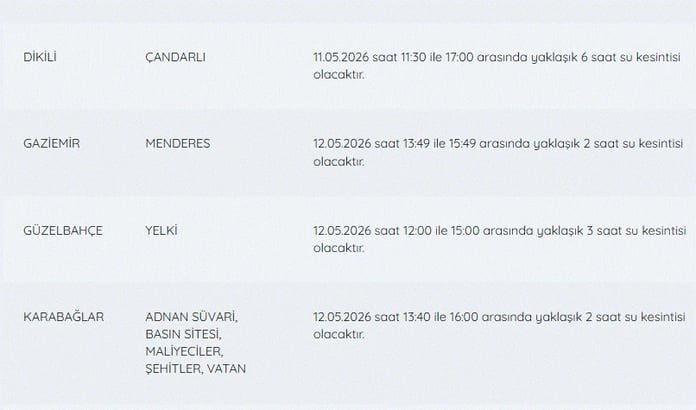 Galeri Fotoğrafı